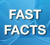 Fast Fact