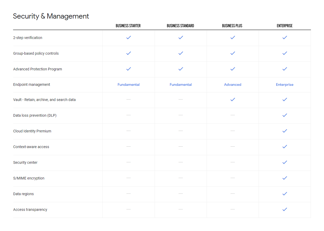 Cumulus Global - Google Workspace Pricing Plans (Security & Management)