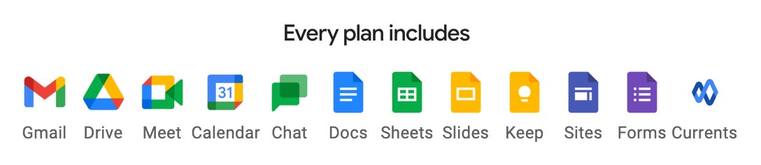 Google Workspace includes